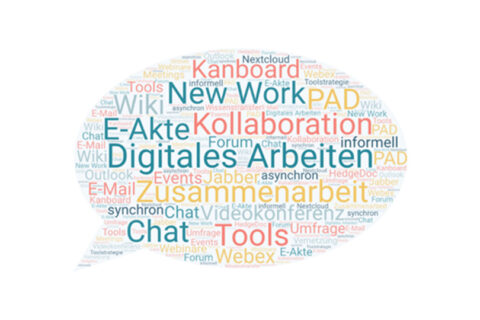 Welcome new work! – Wie verändern wir den Raum für digitale Zusammenarbeit? 