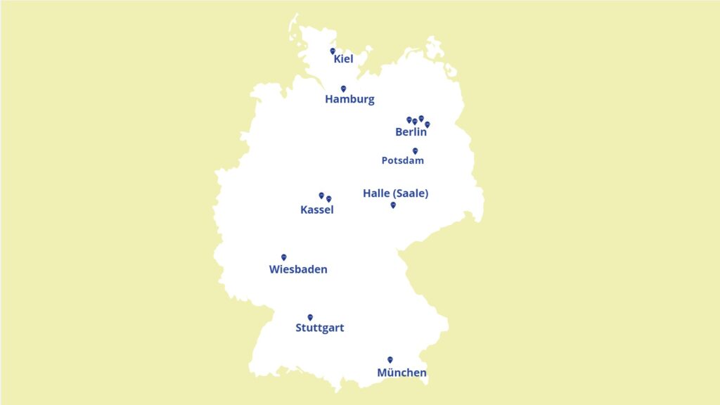 Grafik mit weißer, schematischer Deutschlandkarte und eingezeichnete Standorte der Netzwerkpartner (Kiel, Hamburg, Berlin, Potsdam, Halle an der Saale, Kassel, Jena, Wiesbaden, Stuttgart und München).