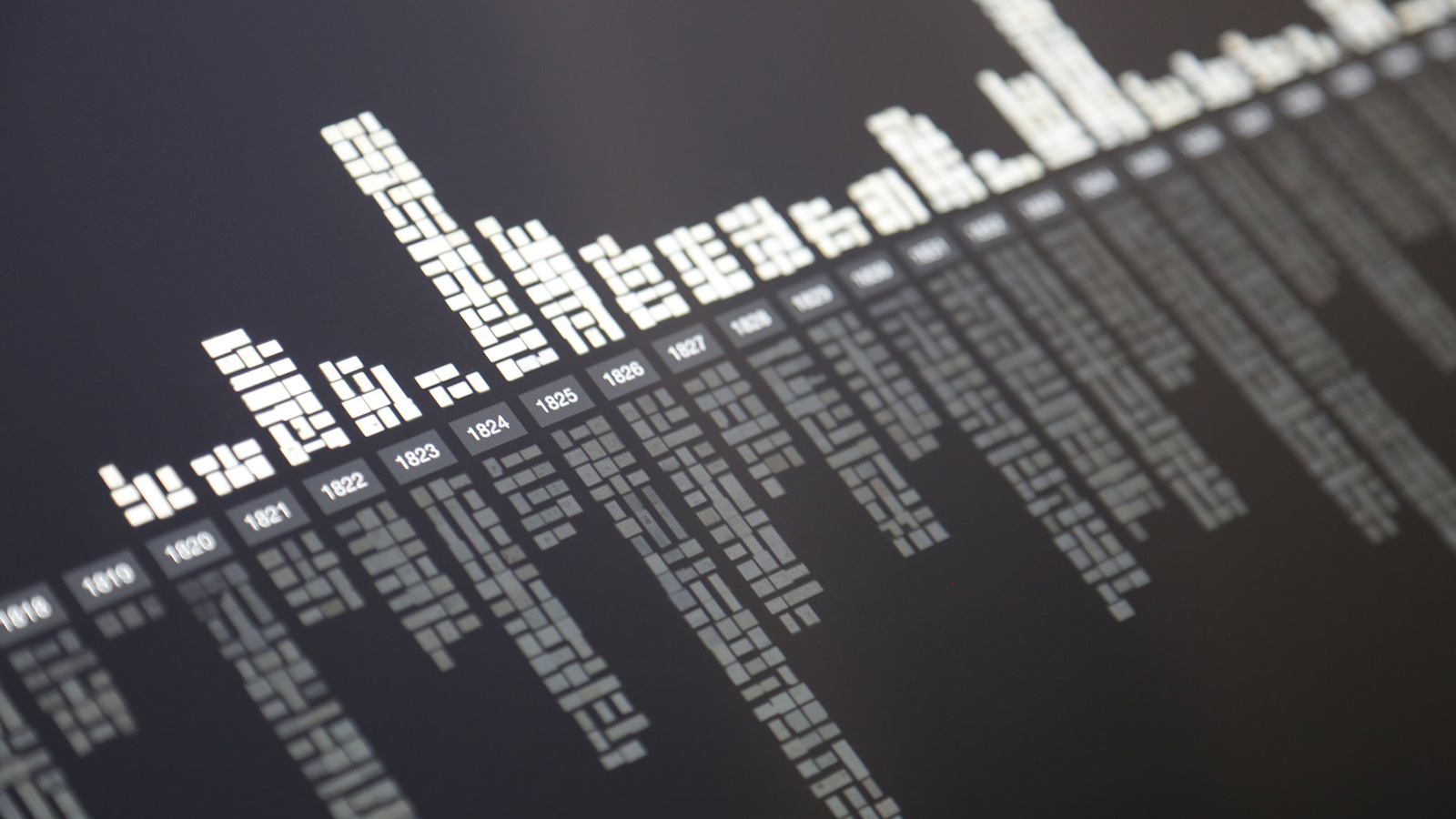Neue Zugänge zum Kulturgut: Visualisierung digitaler Sammlungen im Web